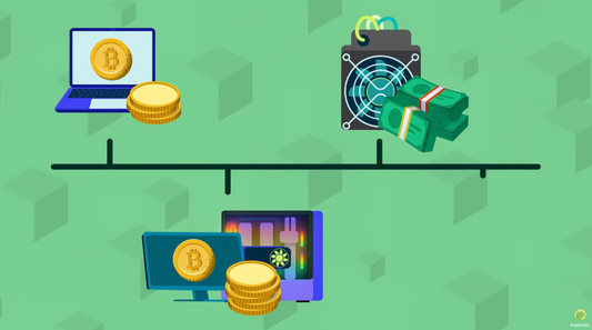 CoinGecko - How Does Bitcoin Mining ACTUALLY Work? Explained In 3 Minutes